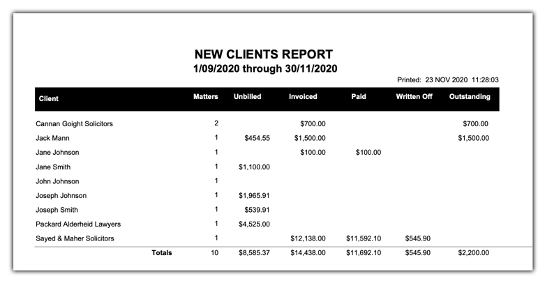 How does the New Clients report work?